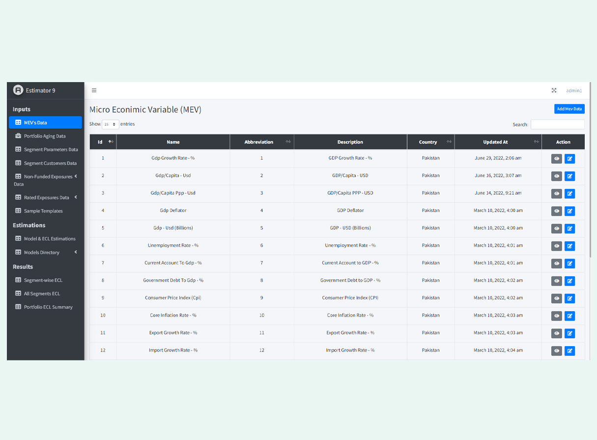Fine IT IFRS9 and IFRS 9 Audit Resources